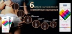 На набор презервативов Six in sex (24 штуки)