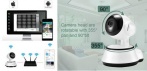 На поворотную WiFi камеру, управляемой со смартфона