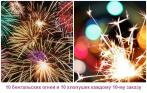 Скидки до 50% на все салюты от интернет-магазина allsalut.ru! 10 бенгальских огней и 10 хлопушек каждому 10-му заказу!